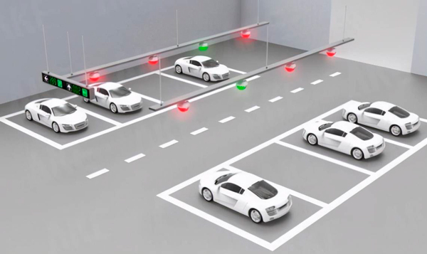 商場停車位引導系統功能 商場停車位引導系統功能