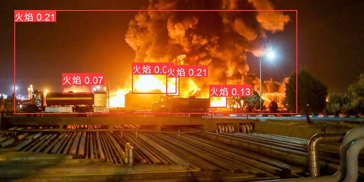 智能算法、火焰算法模型 智能算法、火焰算法模型